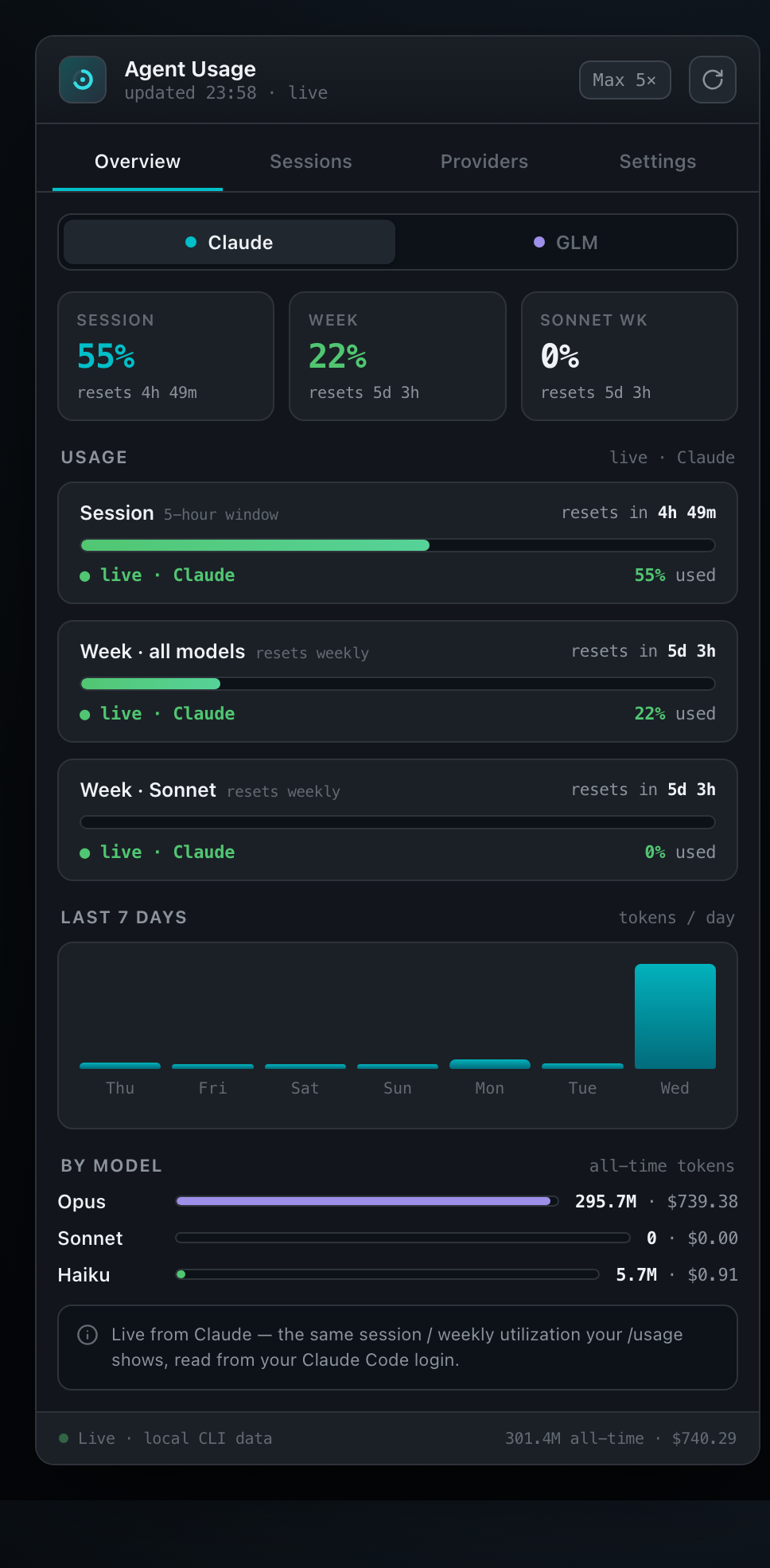 Agent Usage Monitor